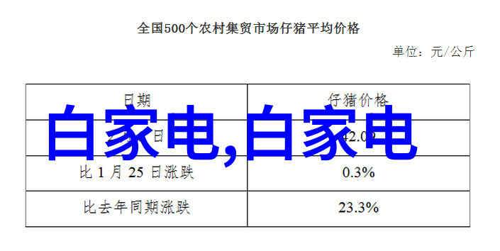 天津搬家我的小确幸之旅