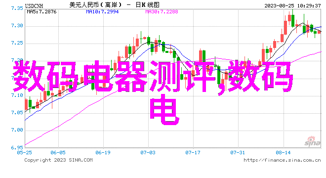 家居美学探索从单身公寓到大型别墅各种户型装修效果一览