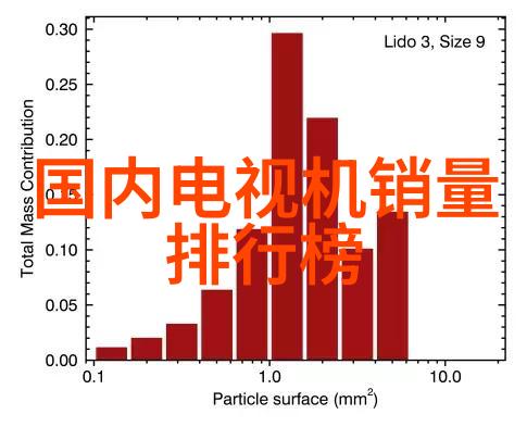 水电安装全览从基础设施到高端应用的众多项目概述