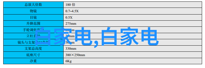 塑料管环保可循环使用的替代品