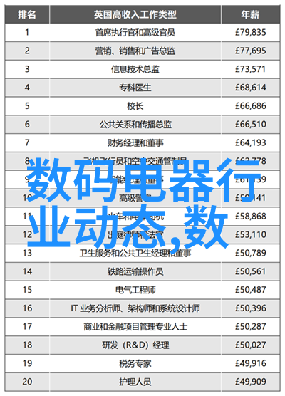 现代洗澡间卫生间设计图片高端家居装修风格