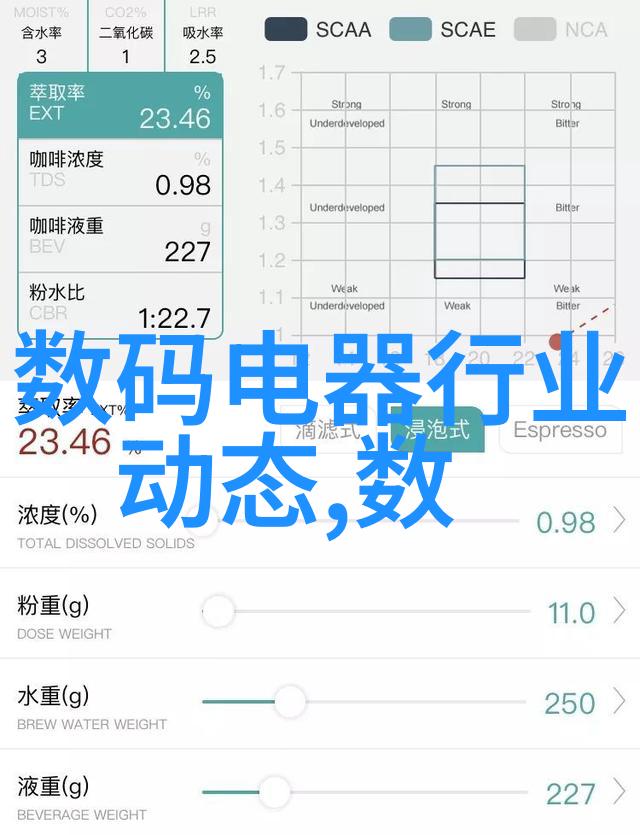 战略规划必备知识点汇总学好哪些