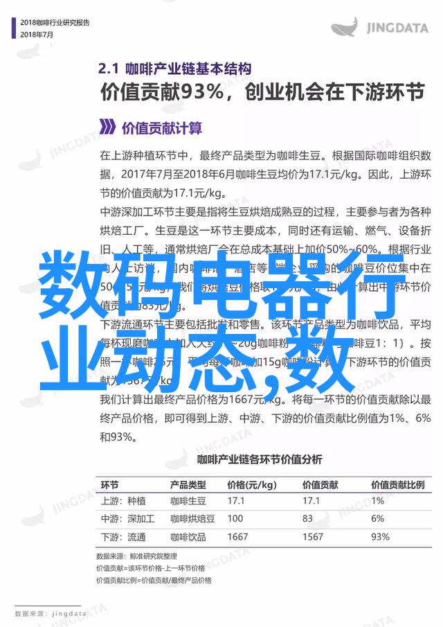 嵌入式系统设计与开发考核指南