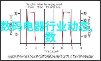 电影大师-揭秘希区柯克恐怖悬疑的巅峰之作