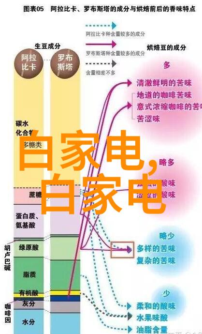 电机效率提升需注重绕线工艺无刷电机绕线设备的种类与规格解析