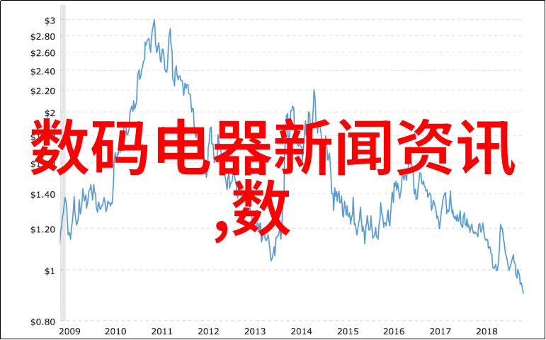 粘钢加固技术增强结构韧性与耐久性新趋势