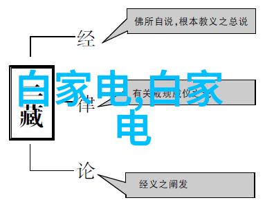 客厅装修装饰家居美学室内设计家具选择色彩搭配