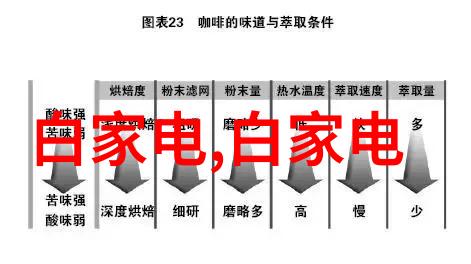 水质检测全套28项服务专业环境检测全面保障饮用水安全