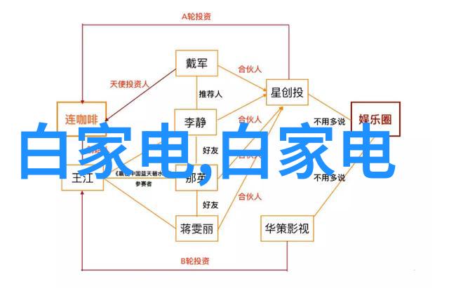 食品检测中仪器分析的重要性与挑战