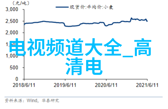 我和我的小小世界mwe我的迷你生活圈