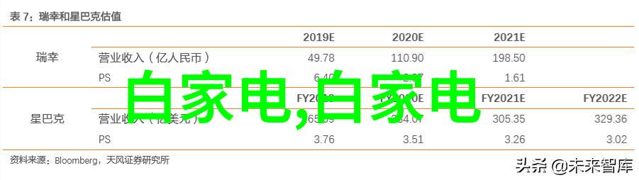 送老师的花如同VNA401A-25ASMC二通气控电磁阀一样精准而温馨