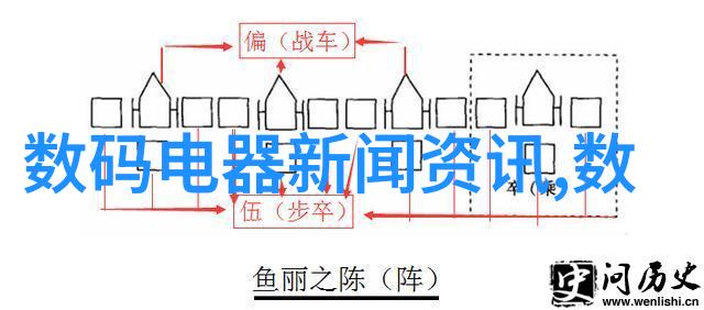 仪器仪表制造业发展情况高科技驱动的智能化转型