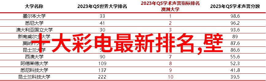 年底盛宴塑钢带铁分离的神奇力量管式离心机的工作之谜解锁