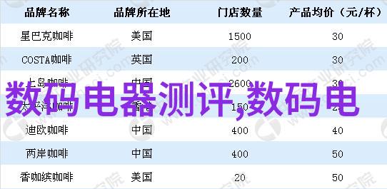 西南财经大学研究生院培养金融管理人才的殿堂