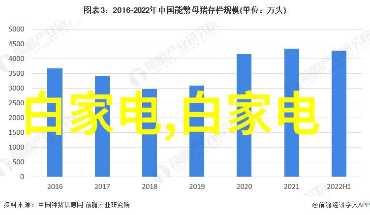 冰柜尺寸图片大全选择合适的冰箱大小