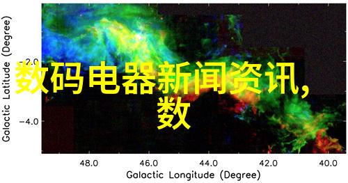 户外摄影必备装备专业单反相机广角镜头高感光度快门防水防尘包稳定器三脚架遮光罩多功能工具箱