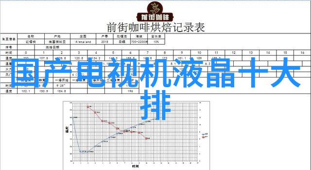 人偶之心韩剧中的非机器人情愫