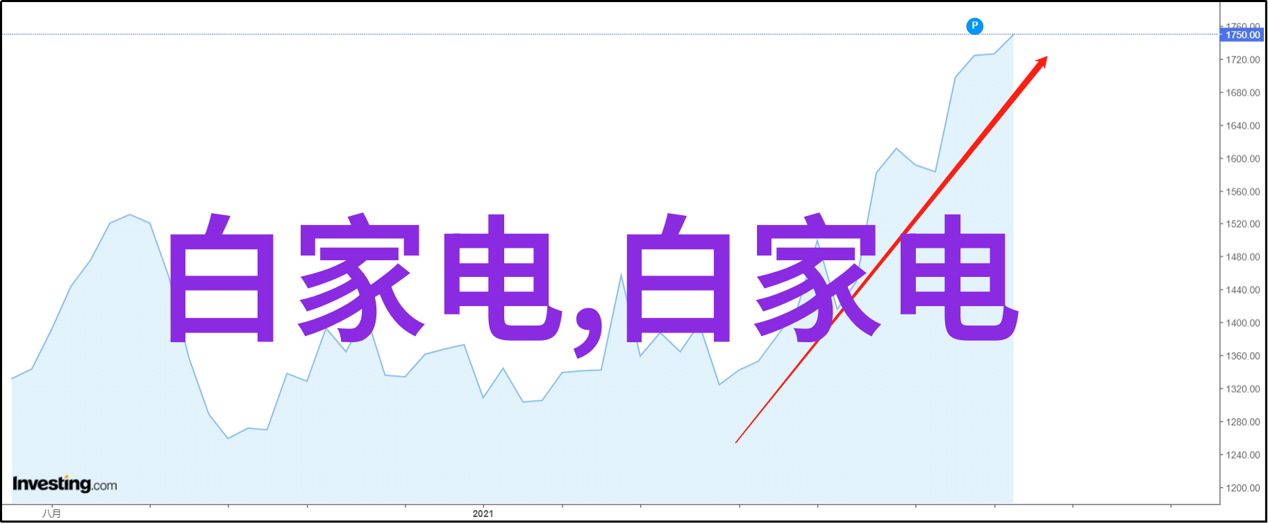 主题我家电视机黑屏但有声音该咋整