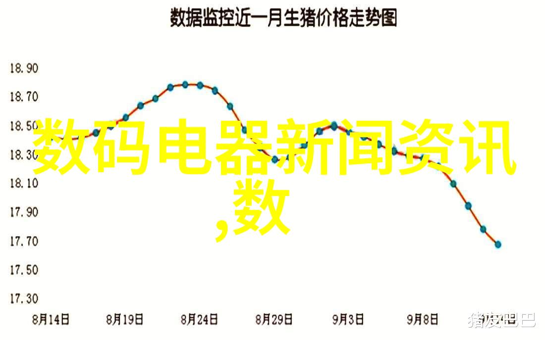 绿色与高效相结合自由使用人脉评价系统有什么优点吗