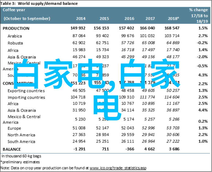 牙科诊所装修设计图创造舒适健康的口腔体验空间