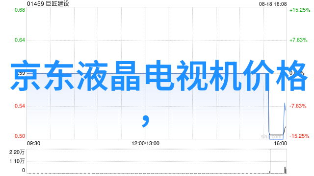 解决方案-卫生间渗水到墙面处理技巧全解