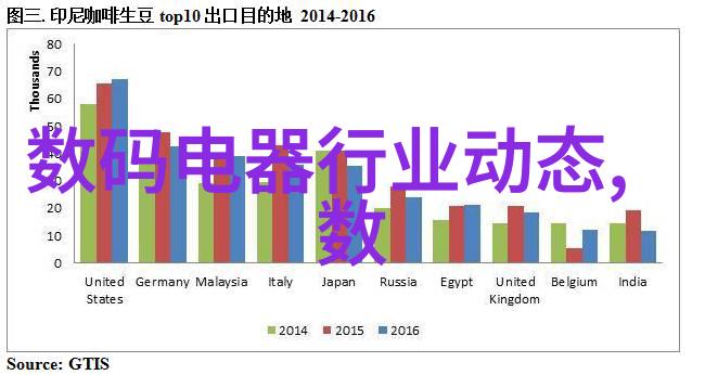 中国制药装备企业排名反复探究PM2.5恒温恒湿试验室的卓越性能