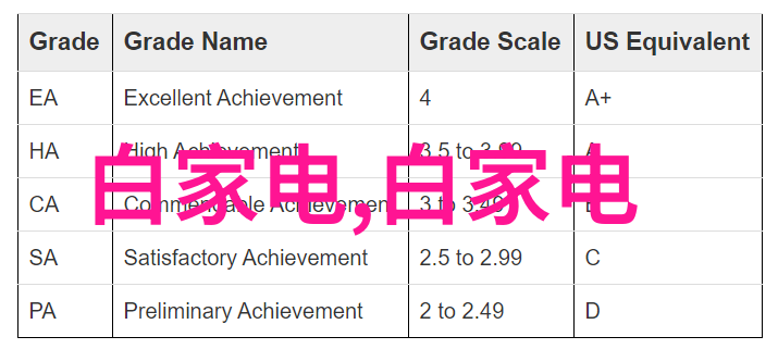 不败战神杨辰txt下载全集我是如何成为不败战神杨辰的从零到英雄的奇幻之旅