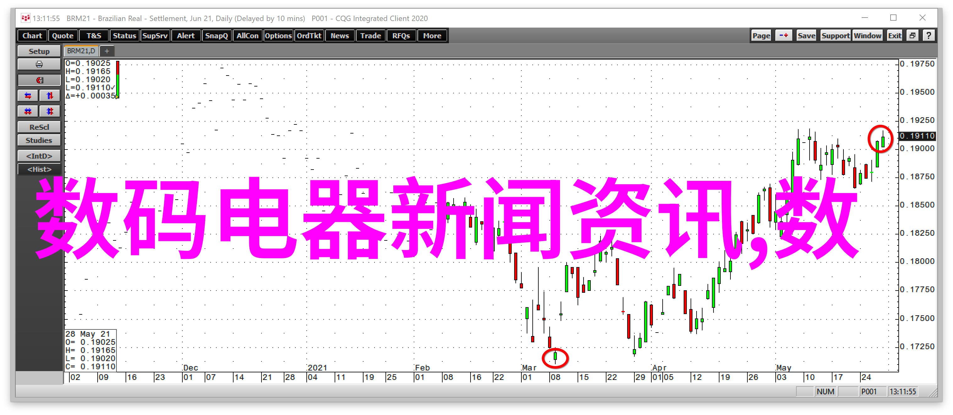 如何通过精益管理提高机械零部件的效率