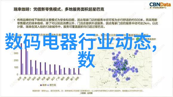 高清晰度大屏幕智能电视新趋势展览