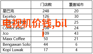 房子自己装修的详细步骤和流程自助家居装饰指南