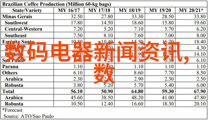 自然环境下的纸制品恒温恒湿厂房装修方案融合不锈钢材质型号大全表的生态设计