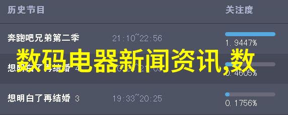 未来几年我们可以预期对石头扫地机器人的改进方向是什么