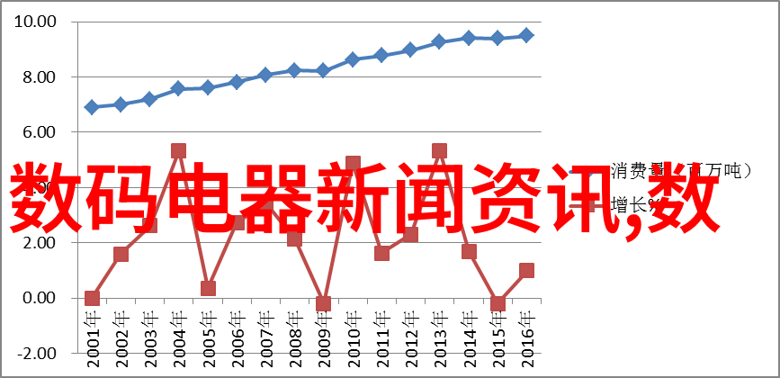 屋顶保水技巧防水材料选择与施工细节