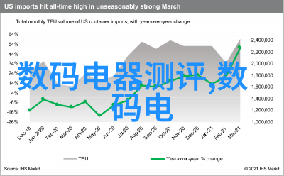 无人区探秘W358CC的神秘编码与未解之谜