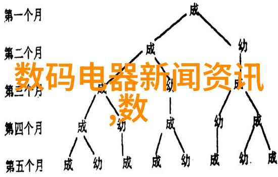 啊宝宝的扇贝真会夹C视频精彩总结