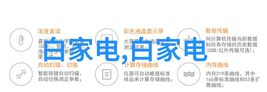 沉浸式观看体验HDRAI和更多视频增强技术细数