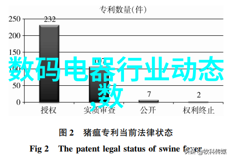 什么是常见的木材防腐方法及其效果如何