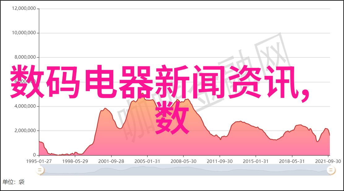 德国技术风范在津中德应用技术大学的创新之旅