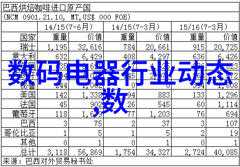 小家电大智慧10个超级实用的秘密武器帮你轻松掌控家中的每一个角落