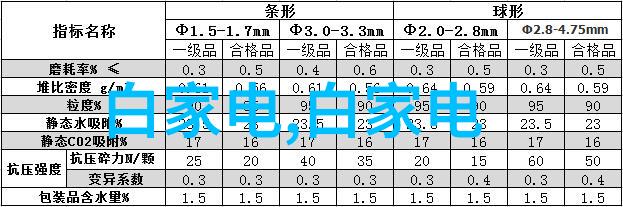 机器人码垛大师铁打的背影金钱的舞台