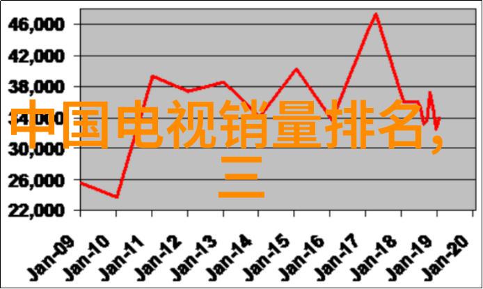 国家市场监督管理局维护公平竞争保障消费者权益的关键机构