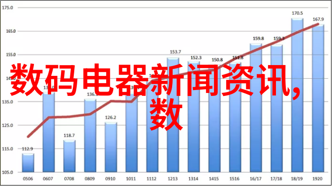 冰箱里的生活瞬间照片讲述家居温馨记忆