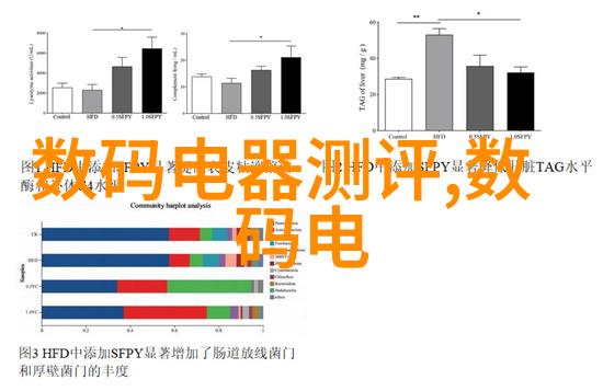 液晶电视是哪一年上市我记得liquid crystal display简称LCD开始变成家用大屏幕的