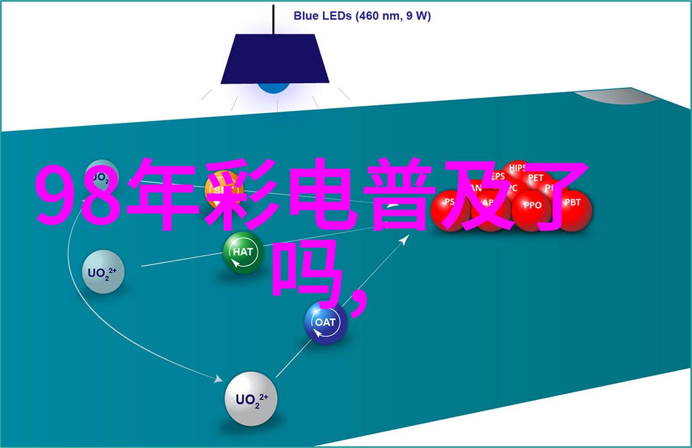 嵌入式系统设计与开发深入学习嵌入式系统的设计原理和实际应用