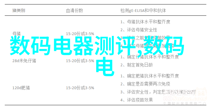 物流大师中国原材料采购网的智慧之旅