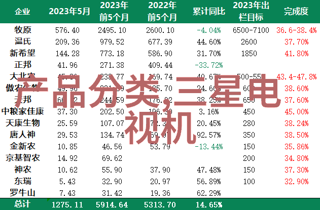 黑夜里的遭遇十几双手的阴影