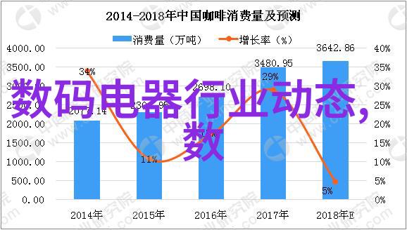 全自动蒸汽发生器的未来高效节能新时代的开端