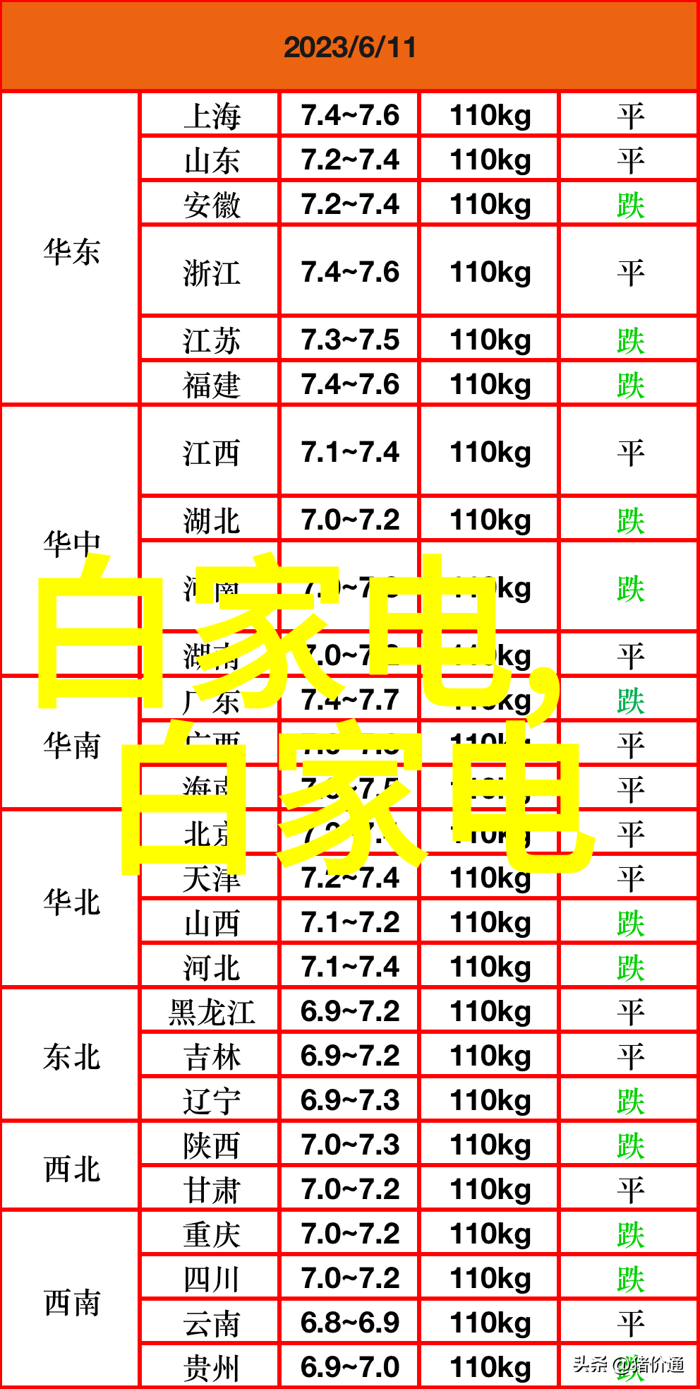 智能制造装备专业就业前景广阔机遇与挑战同行