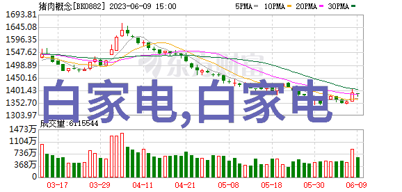 市场监管部门加强人才培养计划提升执法能力和水平