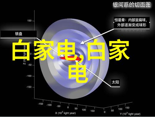 化工包装检测设备确保安全与效率的关键技术